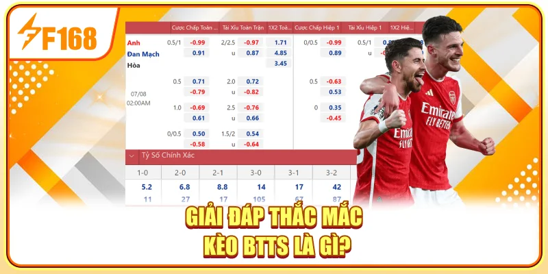 Giải đáp thắc mắc kèo BTTS là gì? Giải đáp thắc mắc kèo BTTS là gì?