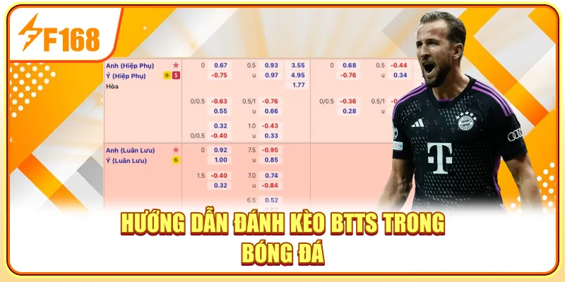 Hướng dẫn đánh kèo BTTS trong bóng đá Hướng dẫn đánh kèo BTTS trong bóng đá